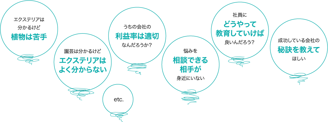 エクステリアは分かるけど植物は苦手 園芸は分かるけどエクステリアはよく分からない うちの会社の利益率は適切なんだろうか？ 悩みを相談できる相手が身近にいない 社員にどうやって教育していけば良いんだろう？ 成功している会社の秘訣を教えてほしい etc.