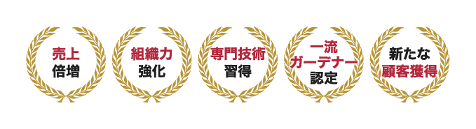 売上倍増 組織力強化 専門技術習得 一流ガーデナー認定 新たな顧客獲得