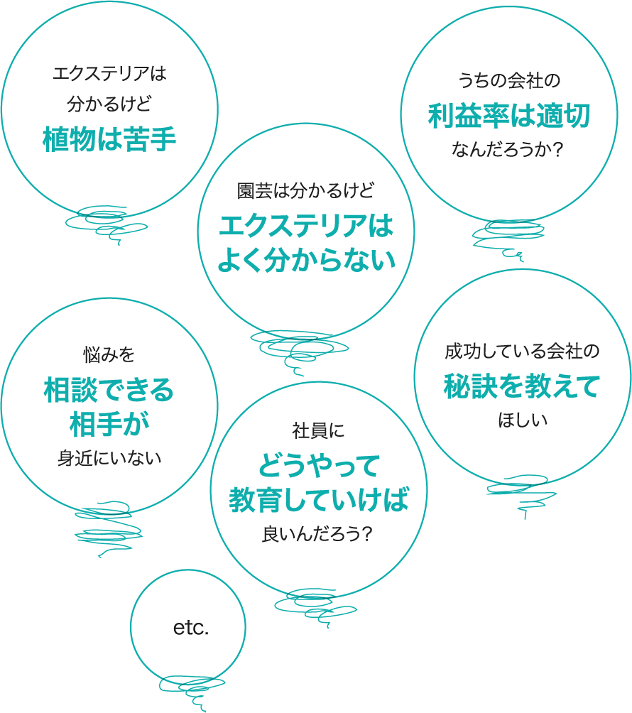 エクステリアは分かるけど植物は苦手 園芸は分かるけどエクステリアはよく分からない うちの会社の利益率は適切なんだろうか？ 悩みを相談できる相手が身近にいない 社員にどうやって教育していけば良いんだろう？ 成功している会社の秘訣を教えてほしい etc.