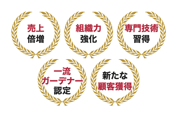 売上倍増 組織力強化 専門技術習得 一流ガーデナー認定 新たな顧客獲得